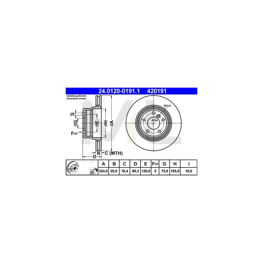 ATE 24.0120-0191.1 Brake Disc for BMW X5 (E53) Vented, Coated, High-carbon - 1 piece