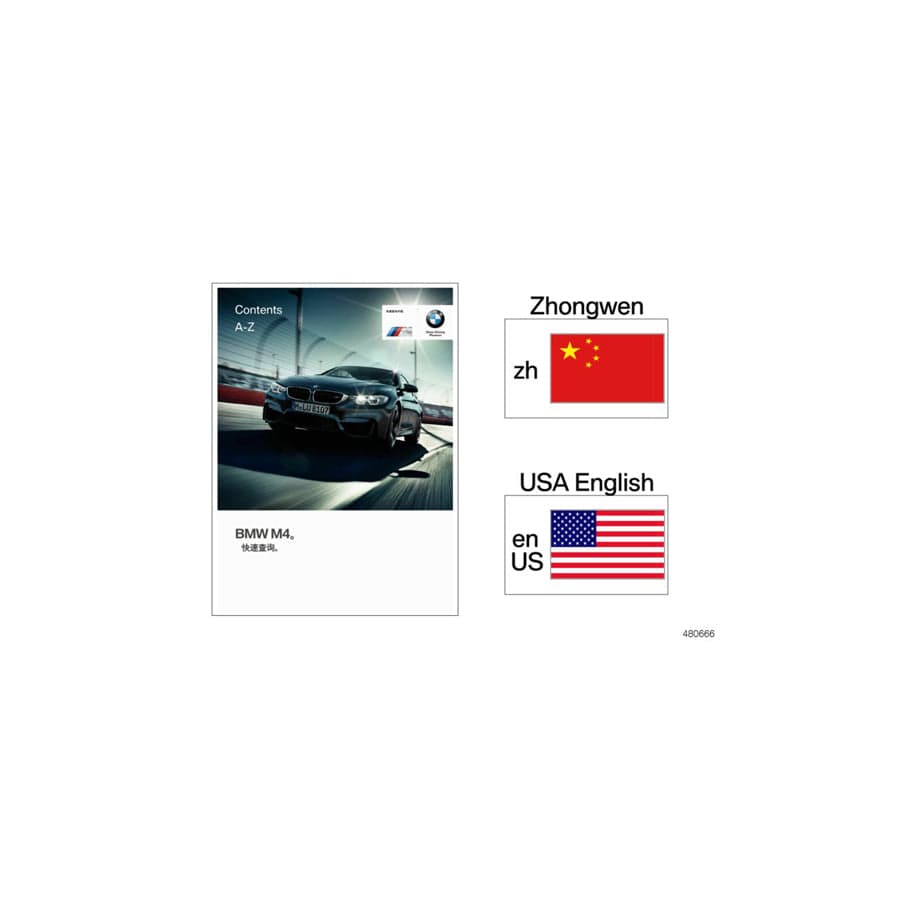 Genuine BMW 01402119508 F82 Quick Reference Card F82 ENUS (Inc. M4 & M4 CS)