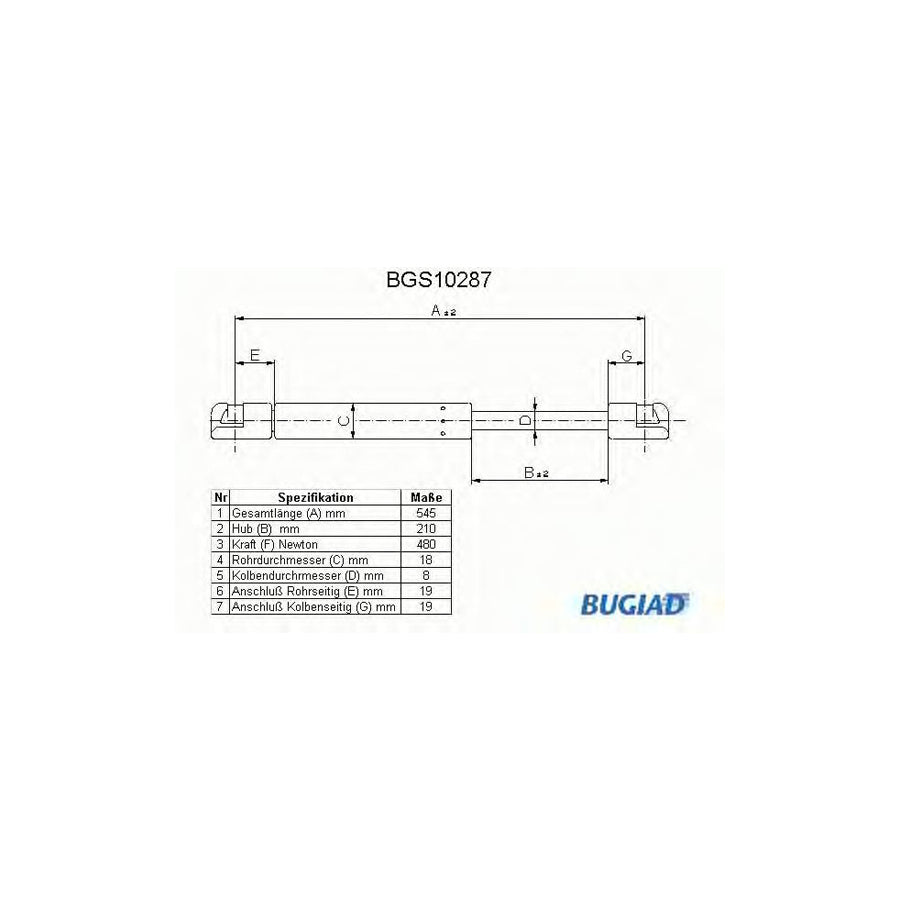 BUGIAD Bgs10287 Tailgate Strut for Peugeot 309 I Hatchback