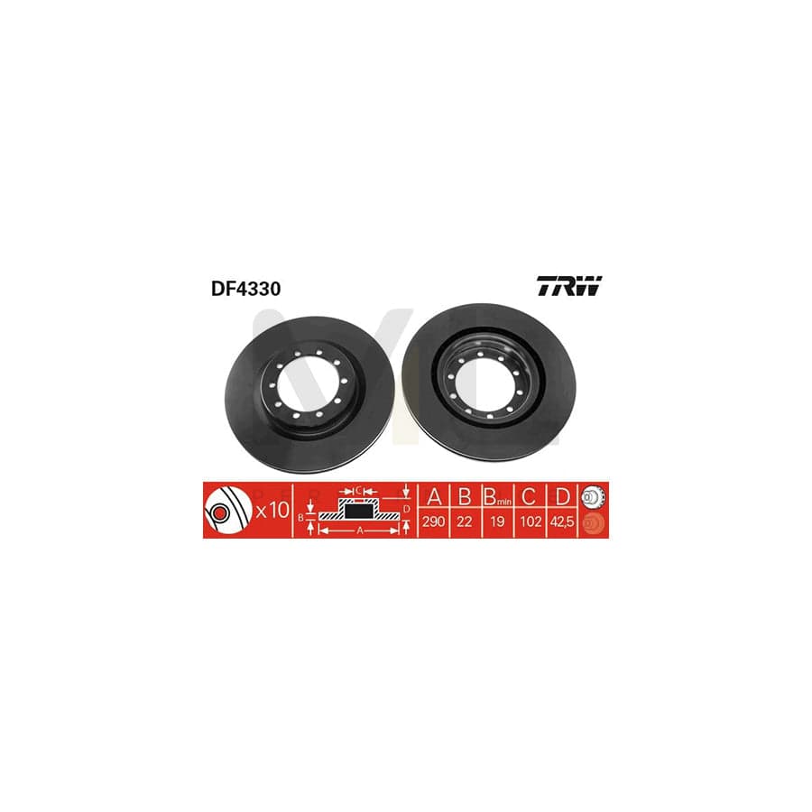 TRW DF4330 Brake Disc Vented, Painted, High-carbon - 1 piece