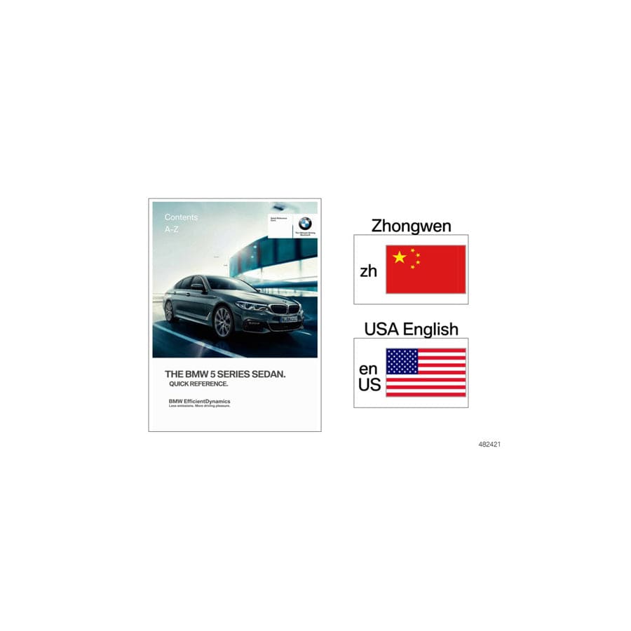 Genuine BMW 01402662706 G30 Quick Reference Card G30 ENUS (Inc. 530eX, 530i & 540i)