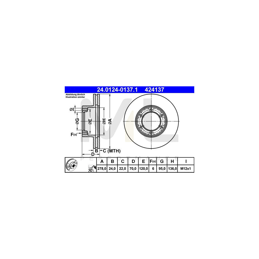 ATE 24.0124-0137.1 Brake Disc for RENAULT MASTER Vented, Coated - 1 piece