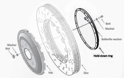 PFC 219.042.012.01 HOLD DOWN RING ASSEMBLY
