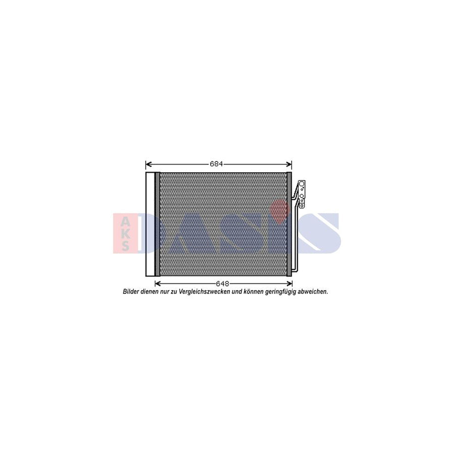 AKS Dasis 522069N Air Conditioning Condenser for Land Rover Range Rover III (L322)