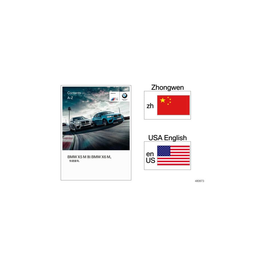 Genuine BMW 01402895185 Quick Reference Card F86 ENUS (Inc. X6 M)