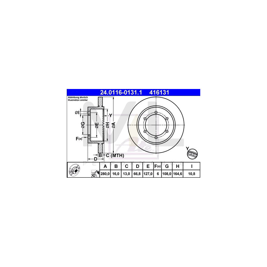 ATE 24.0116-0131.1 Brake Disc Solid, Coated, with ABS sensor ring - 1 piece