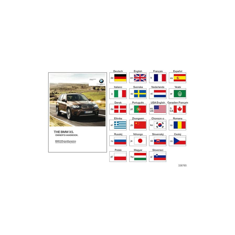 Genuine BMW 01402916647 Owner's Handbook E71 EN US (Inc. X6)