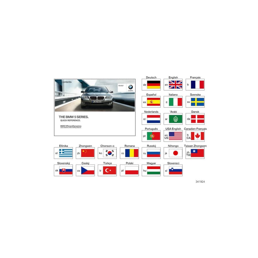 Genuine BMW 01402923668 F10 Quickref.Guide F10,F11,F18 Headunit High ENUS (Inc. 535i, 550i & 528iX)
