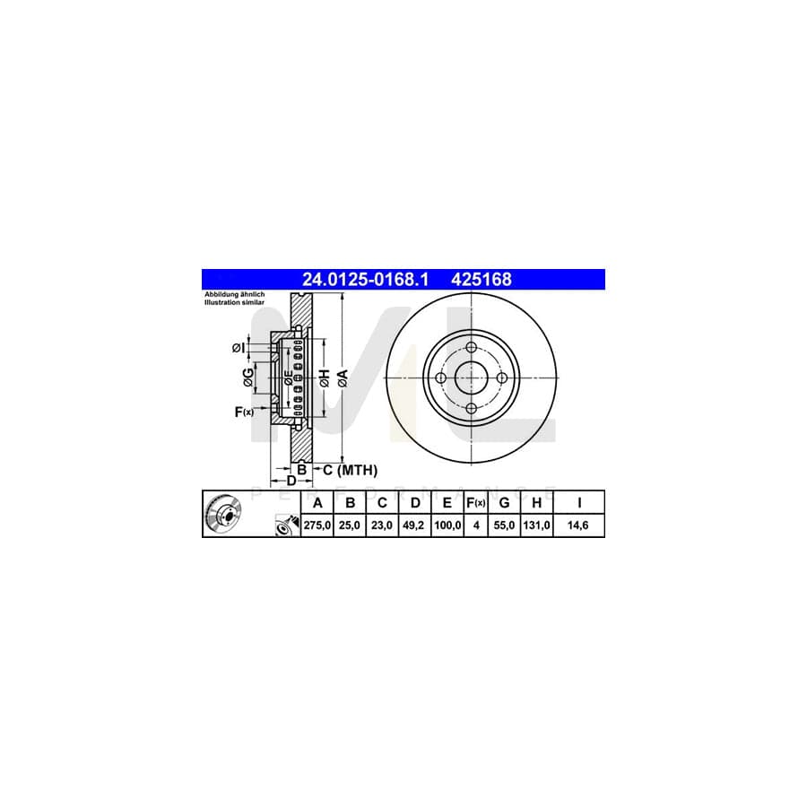 ATE 24.0125-0168.1 Brake Disc Vented, Coated - 1 piece