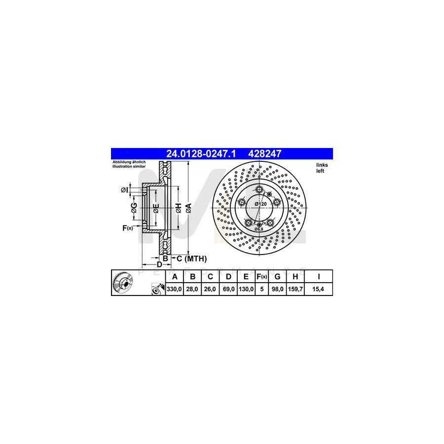 ATE 24.0128-0247.1 Brake Disc Perforated / Vented, Coated, Alloyed / High-carbon