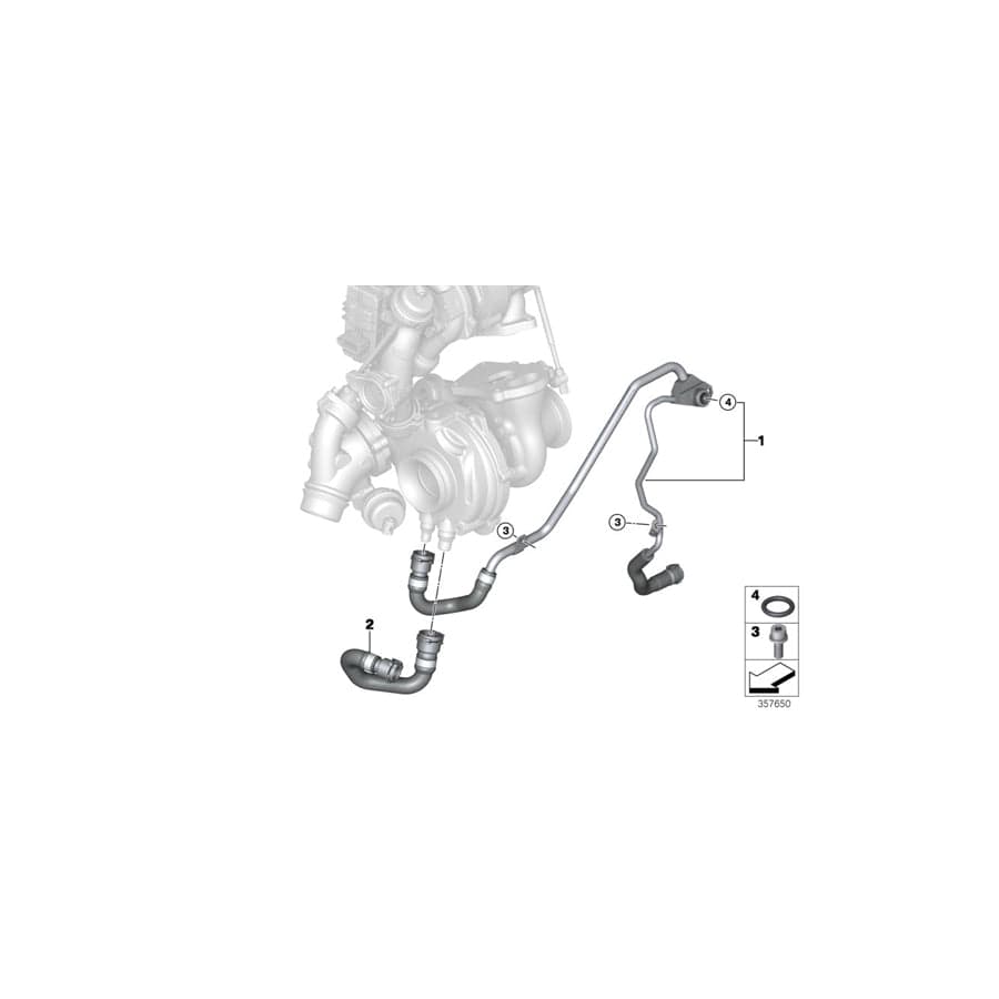 Genuine BMW 11538515075 F11 F15 F10 Coolant Hose, Turbocharger-Pump (Inc. X5 25d, 525d & 525dX)