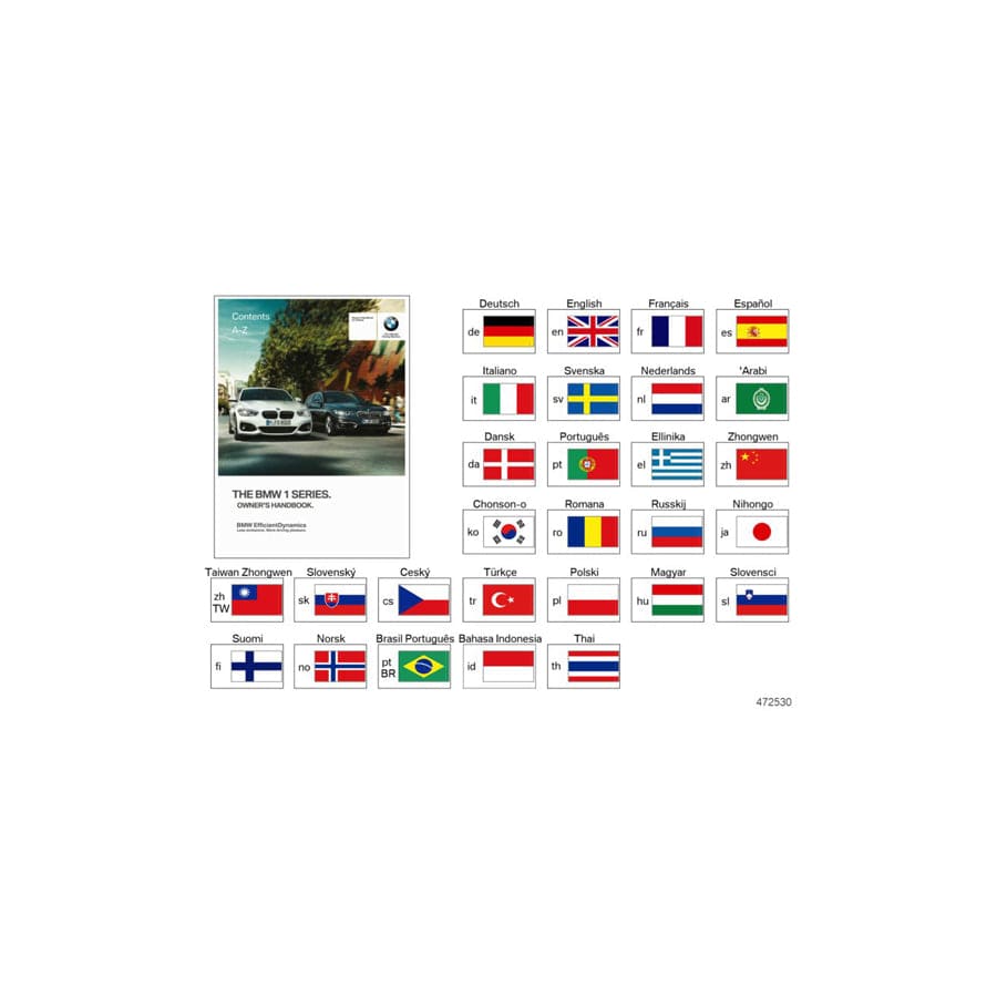 Genuine BMW 01402927964 Owner's Manual F20, F21 With Idrive RO (Inc. 118d, 118dX & 120i)