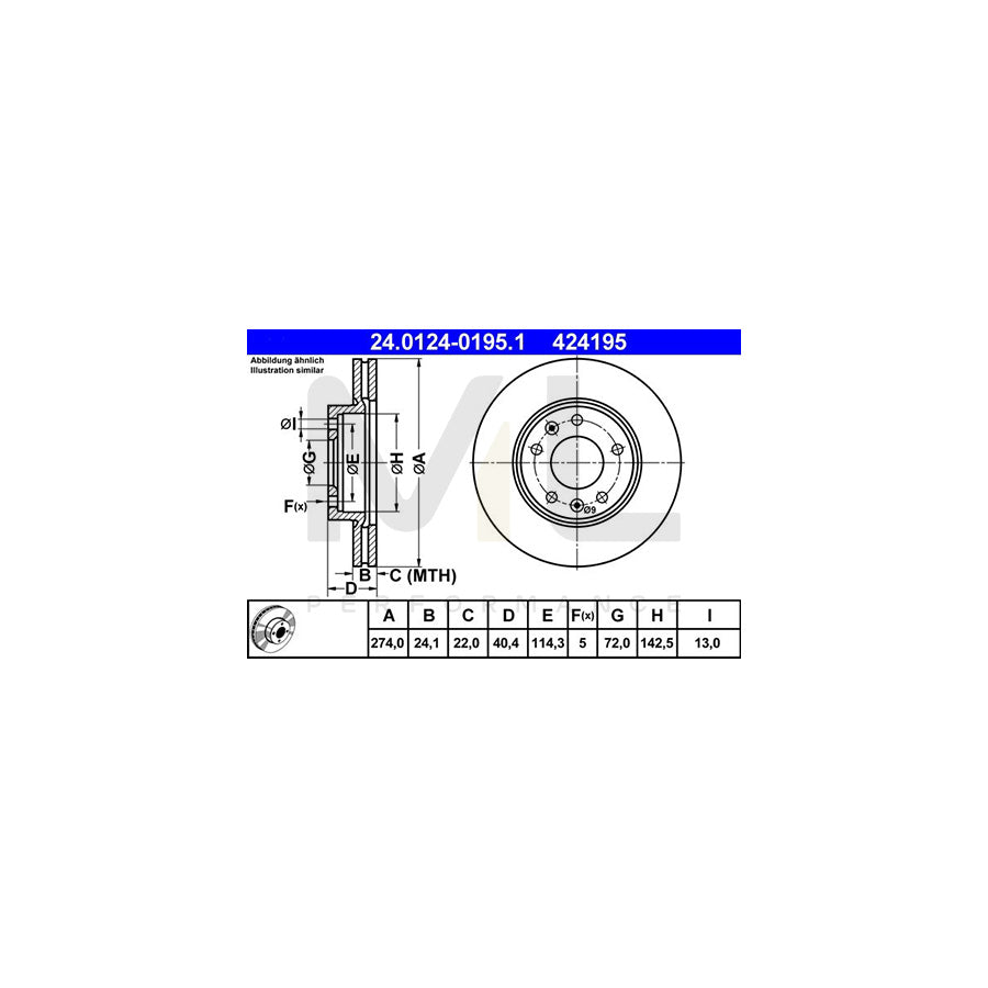ATE 24.0124-0195.1 Brake Disc for KIA Sedona I (UP) Vented - 1 piece