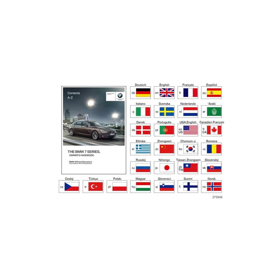 Genuine BMW 01402929022 Owner's Manual F01, F02, F03 NO (Inc. 760LiS, 750LiX & 750i)