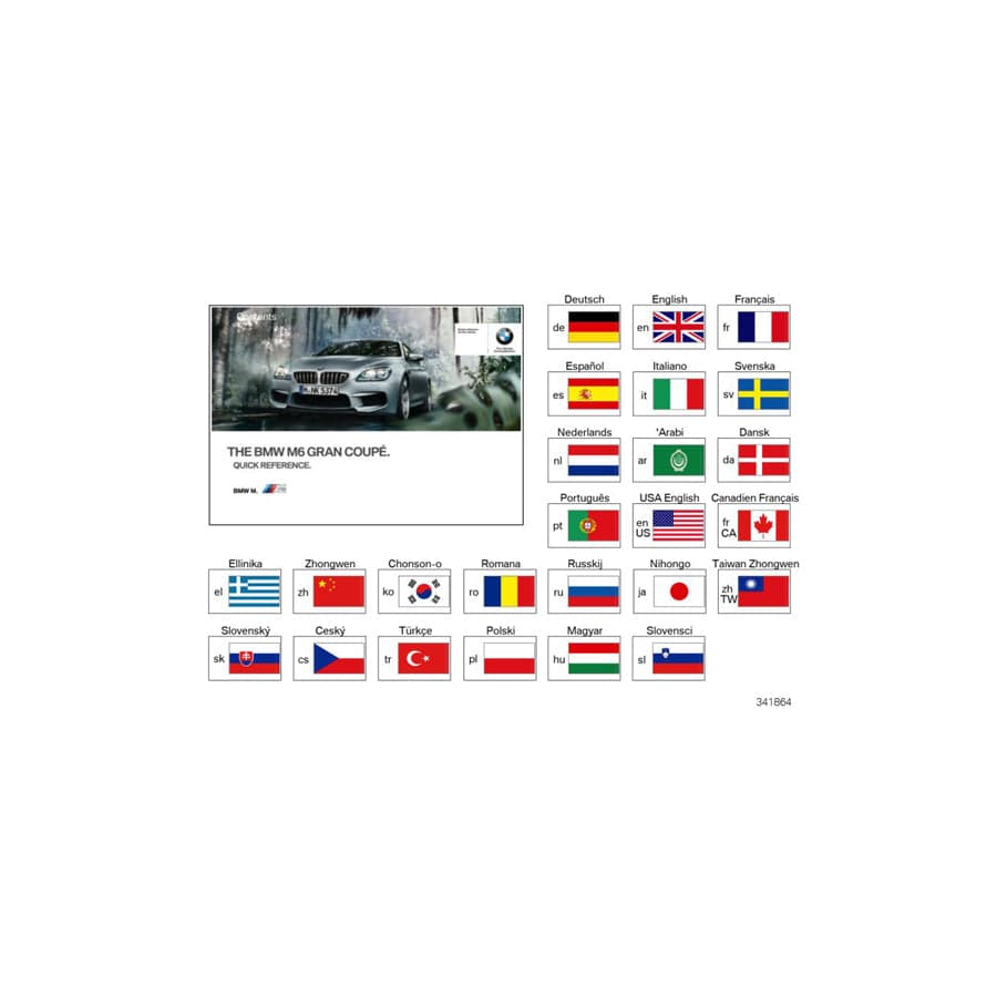Genuine BMW 01402954661 F06 Quick Refer.Guide For F06M Headunit High FRCA (Inc. M6)