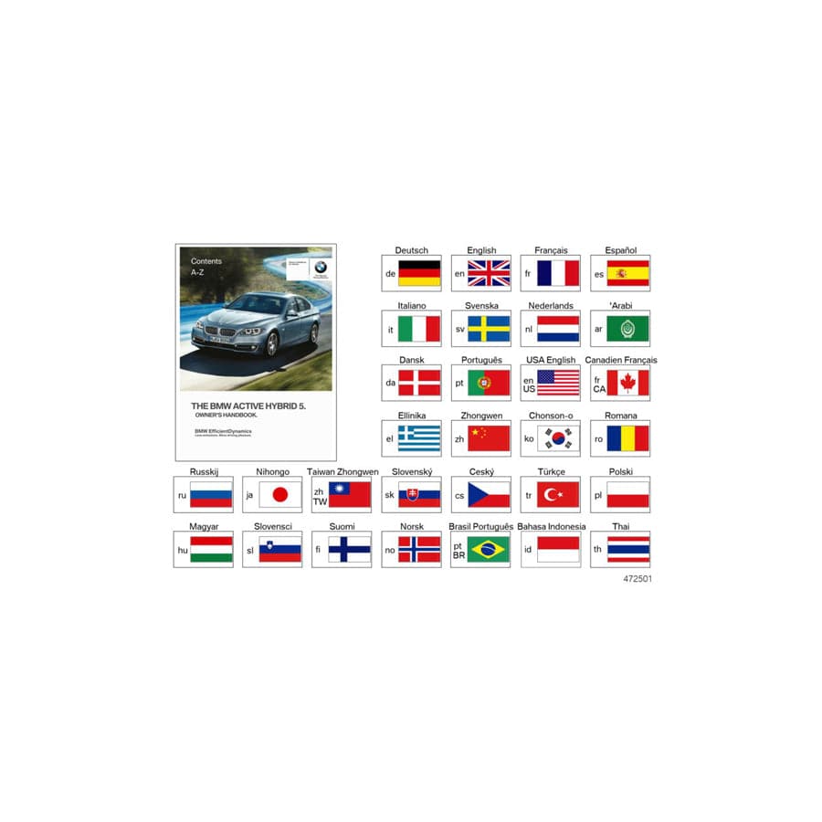Genuine BMW 01402929966 Owner's Manual For F10 Hybrid NO (Inc. Hybrid 5)