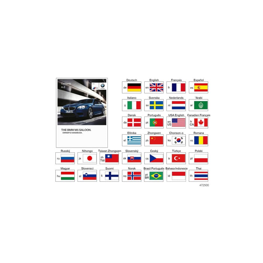 Genuine BMW 01402929822 Owner's Manual For F10 M5 RO (Inc. M5)