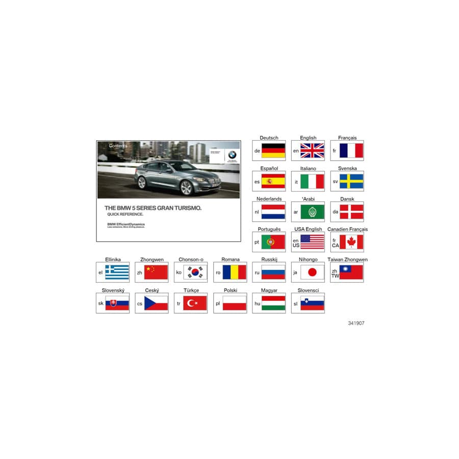 Genuine BMW 01402957940 F07 Quick Reference F07 Headunit High ENUS (Inc. 550iX, 550i & 535iX)