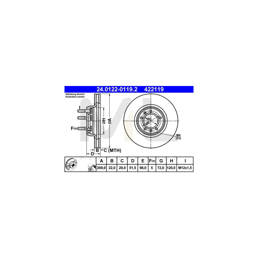 ATE 24.0122-0119.2 Brake Disc Vented, Coated, with bolts/screws - 1 piece