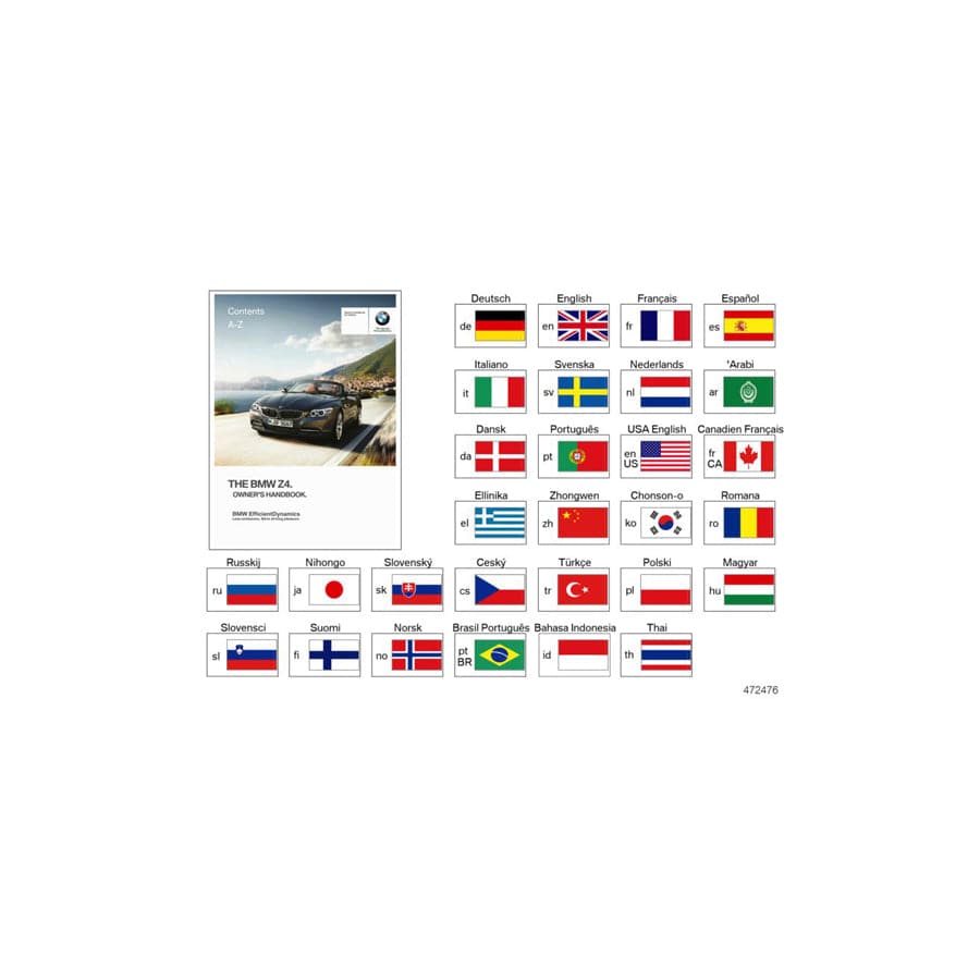 Genuine BMW 01402955239 Owner's Manual For E89 With Idrive CS (Inc. Z4)