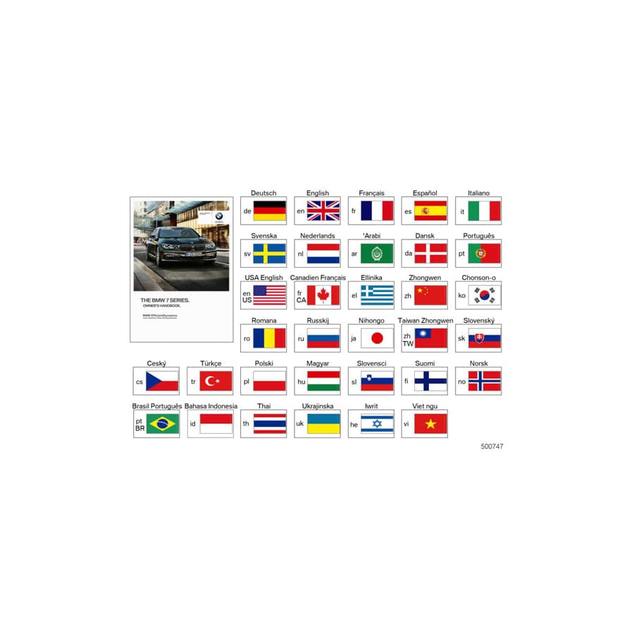 Genuine BMW 01402984925 Owner's Manual For G11, G12 ENUS (Inc. ALPINA B7, 750i & 740i)