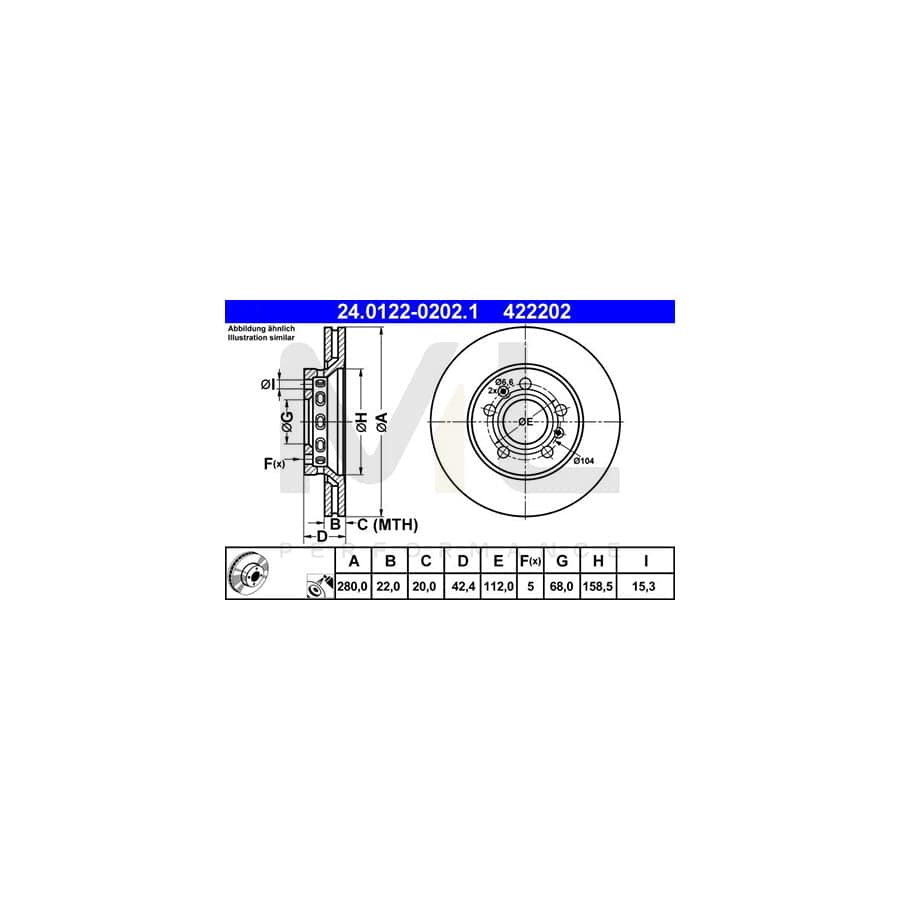 ATE 24.0122-0202.1 Brake Disc Vented, Coated, High-carbon - 1 piece