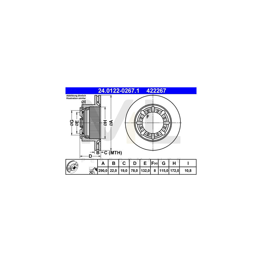 ATE 24.0122-0267.1 Brake Disc Vented, Coated, Alloyed / High-carbon, without ABS sensor ring - 1 piece