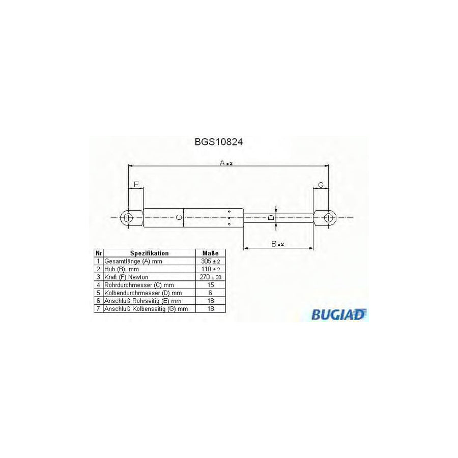BUGIAD Bgs10824 Tailgate Strut for Peugeot 205 Convertible