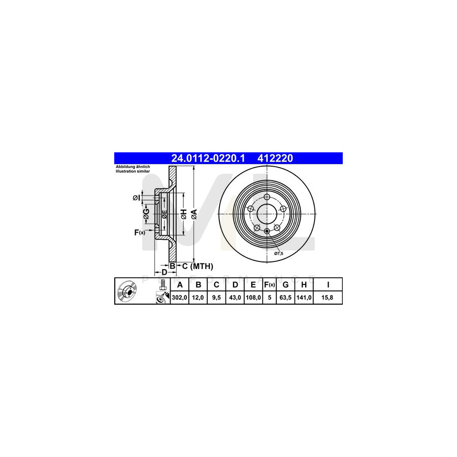 ATE 24.0112-0220.1 Brake Disc Solid, Coated, High-carbon, with bolts/screws - 1 piece