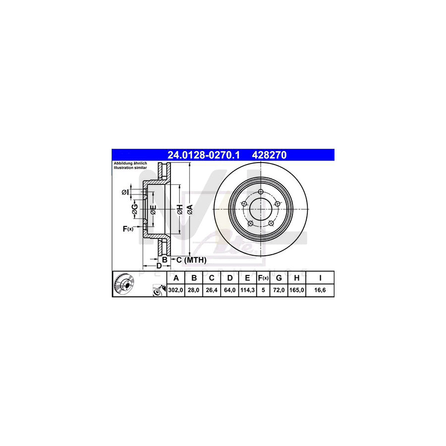 ATE 24.0128-0270.1 Brake Disc for JEEP Cherokee IV (KK) Vented, Coated, High-carbon - 1 piece
