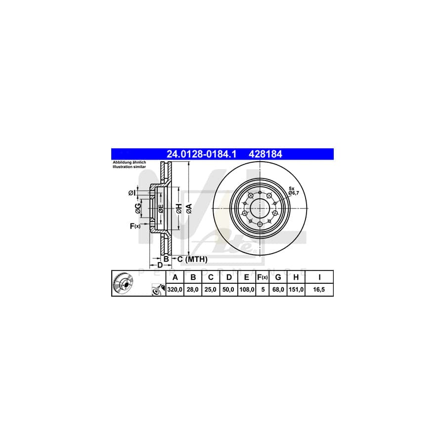 ATE 24.0128-0184.1 Brake Disc Vented, Coated, High-carbon - 1 piece