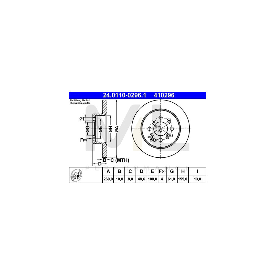 ATE 24.0110-0296.1 Brake Disc for HONDA CIVIC Solid - 1 piece