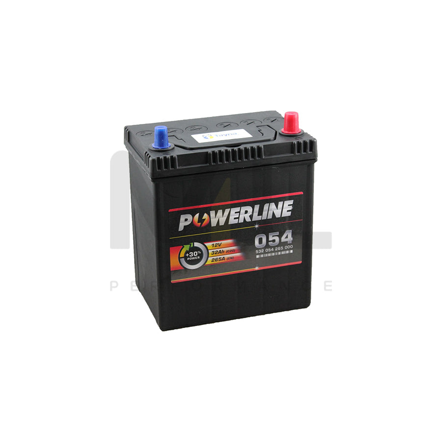 Powerline 054 Car Battery 12V