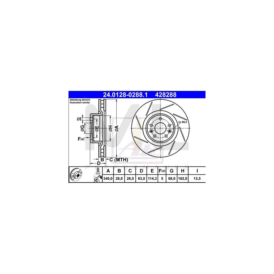 ATE 24.0128-0288.1 Brake Disc for RENAULT MEGANE Slotted / Internally Vented, Coated, Alloyed / High-carbon, with bolts/screws - 1 piece