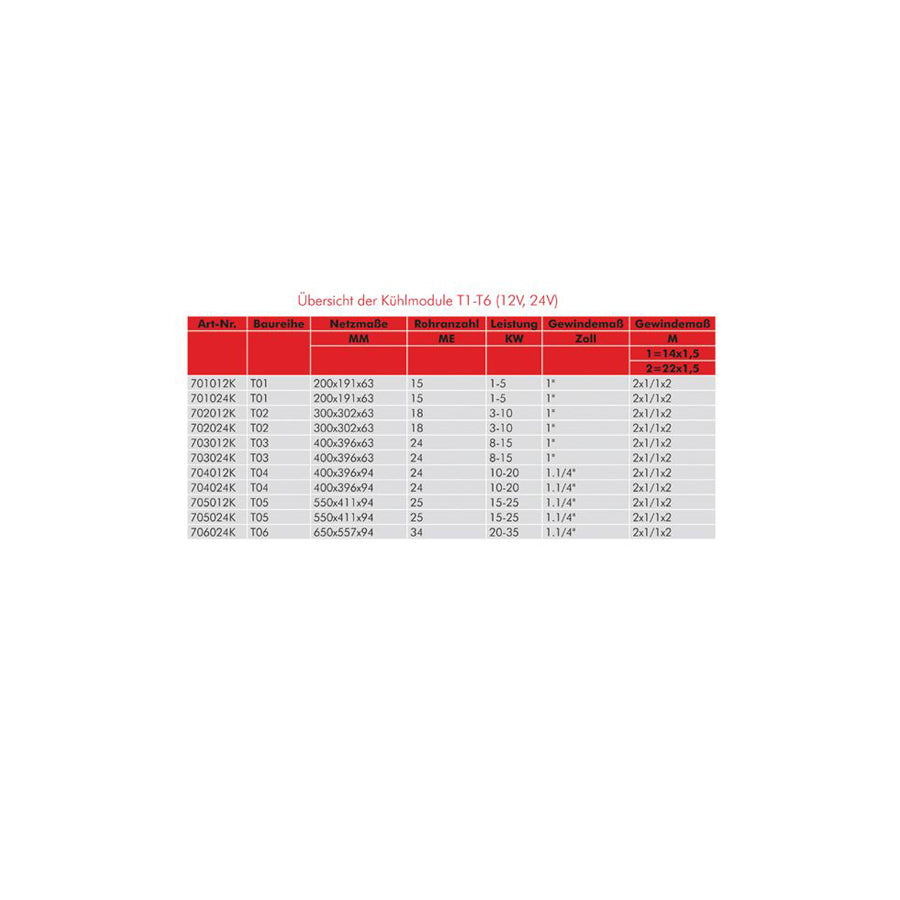 AKS Dasis 701024K Cooler Module