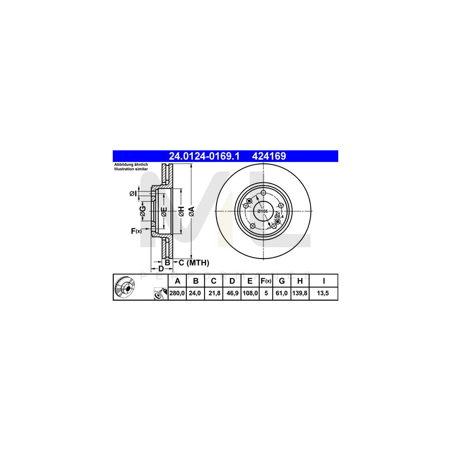 ATE 24.0124-0169.1 Brake Disc for RENAULT LAGUNA Vented, Coated, High-carbon - 1 piece