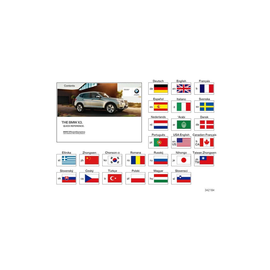 Genuine BMW 01402918732 F25 Getting-Started Manual, F25 With Idrive EN US (Inc. X3)