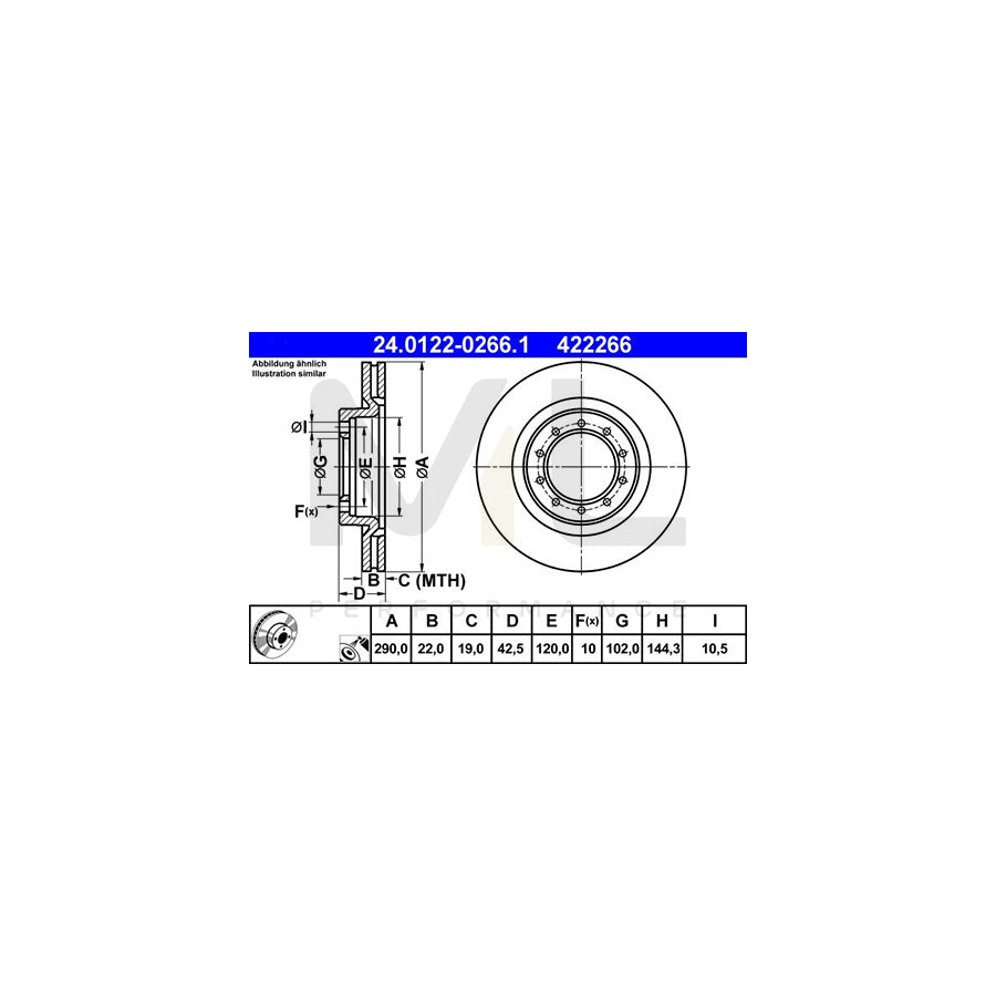 ATE 24.0122-0266.1 Brake Disc Vented, Coated, Alloyed / High-carbon - 1 piece