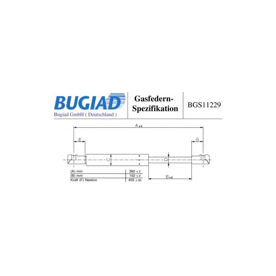 BUGIAD Bgs11229 Tailgate Strut for Renault Twingo II Hatchback