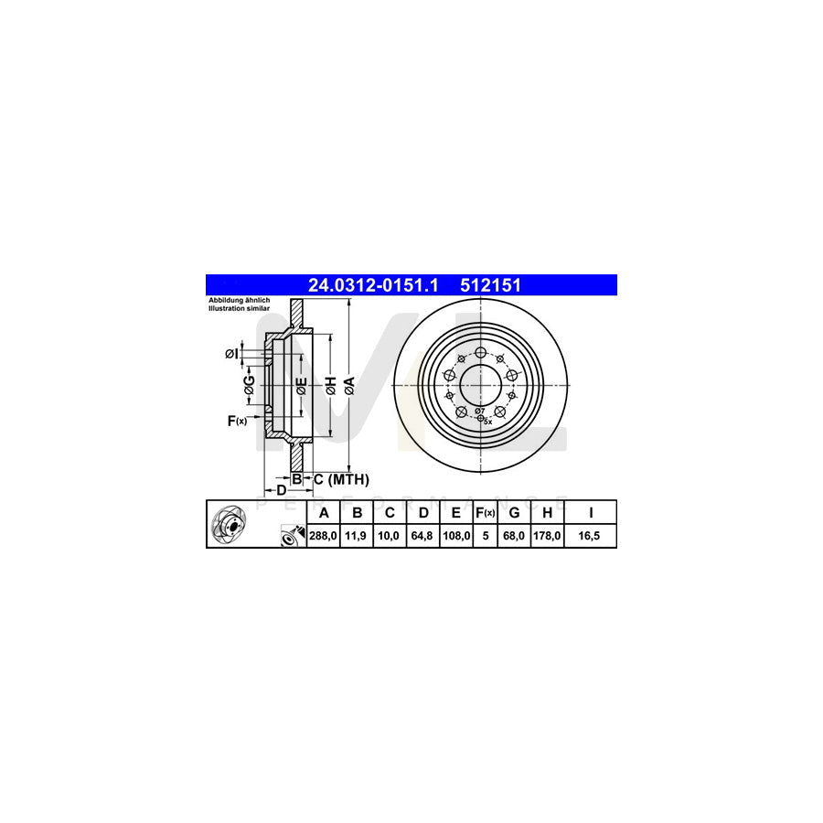 ATE PowerDisc 24.0312-0151.1 Brake Disc Solid, Coated - 1 piece