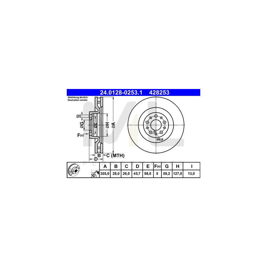 ATE 24.0128-0253.1 Brake Disc Vented, Coated, Alloyed / High-carbon - 1 piece