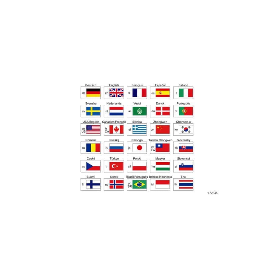 Genuine BMW 01402912788 E81 E82 E90 Supplement Owner'S Manual License Texts MULTILINGUAL (Inc. 335iX, 130i & 523i)