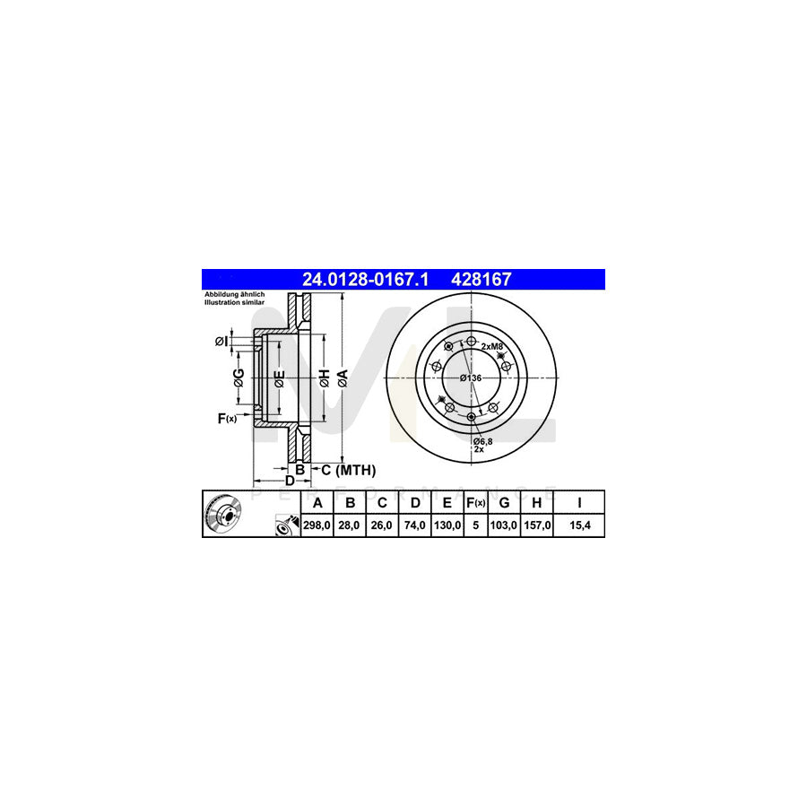 ATE 24.0128-0167.1 Brake Disc Vented, Coated, Alloyed / High-carbon - 1 piece