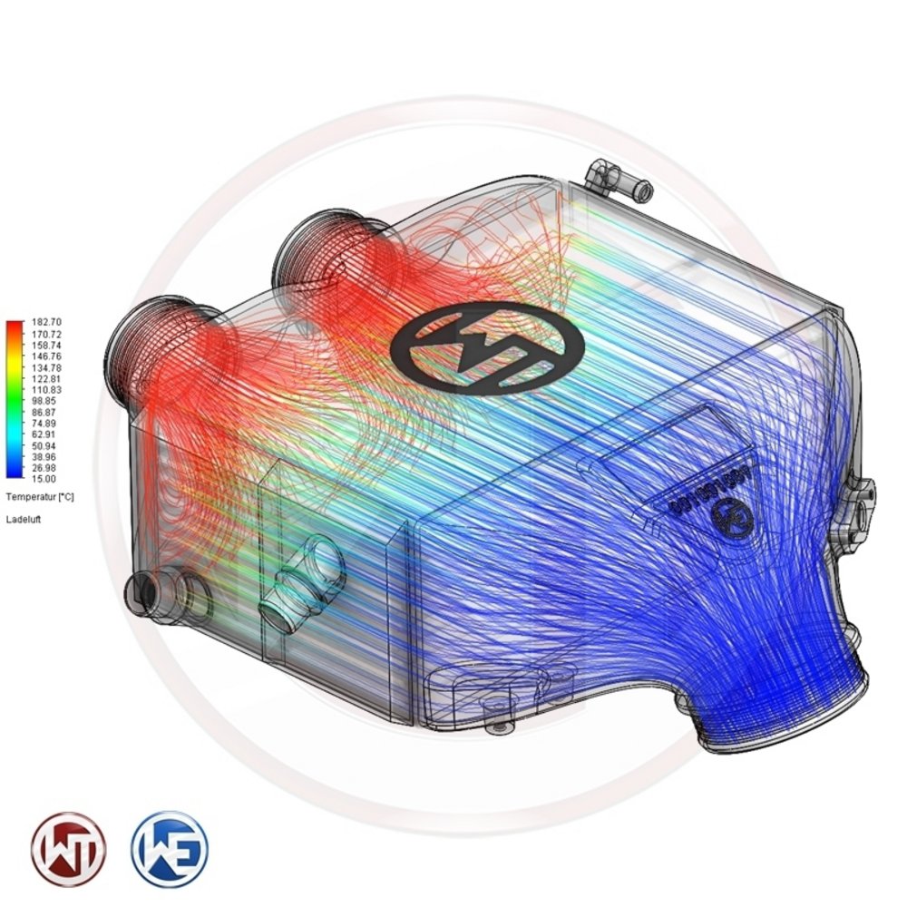 Wagner BMW S55 F80 F82 F87 Competition Chargecooler Kit (M2 Competition, M3 & M4)