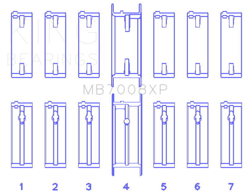 King Engine Bearings Nissan 2.5L RB25DET 24V (Size .025) Performance Main Bearing Set