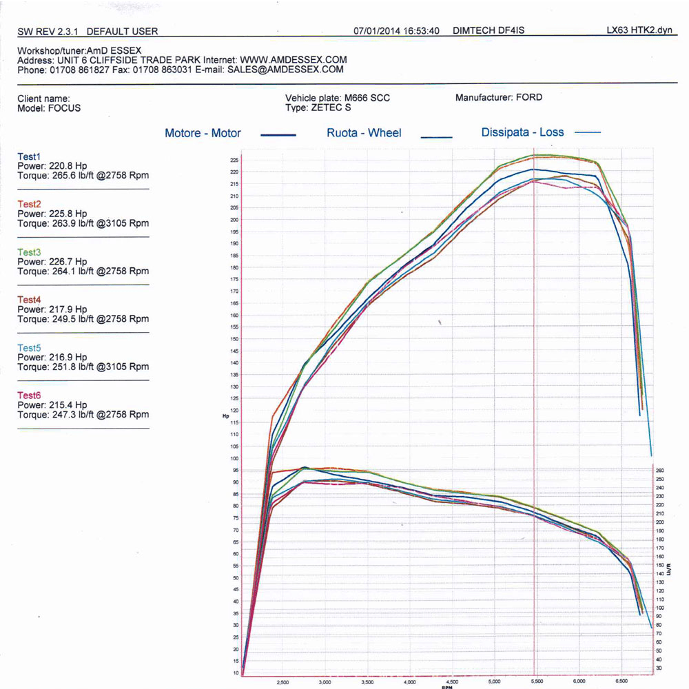 AIRTEC ATINTFO27 Motorsport Intercooler Upgrade for Mk3 Focus Zetec S 1.6 EcoBoost