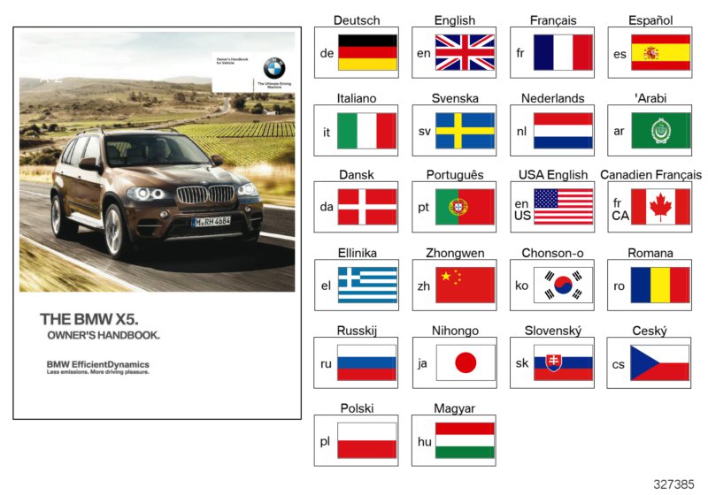 Genuine BMW 01402605327 E70 Owner's Manual For E70 EN US, MJ 2011 (Inc. X5)