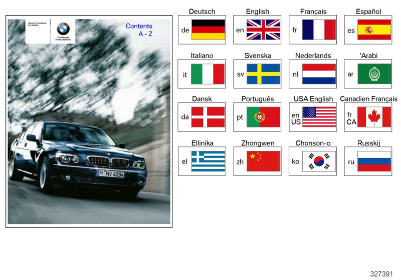Genuine BMW 01400156660 E65 E66 Owner's Handbook E65, E66 EN US, MJ 02 (Inc. 760i, 745i & 760Li)
