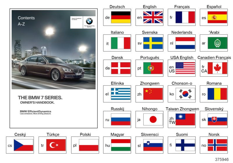 Genuine BMW 01402604991 Owner's Manual For F01, EN US, MJ 2011 (Inc. 750LiX, Alpina B7LX & 740Li)