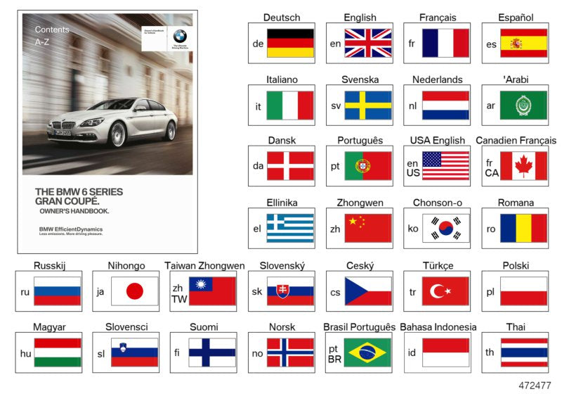 Genuine BMW 01402902827 Owner's Manual For EN US (Inc. 650i, 640iX & 640i)
